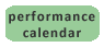 performances